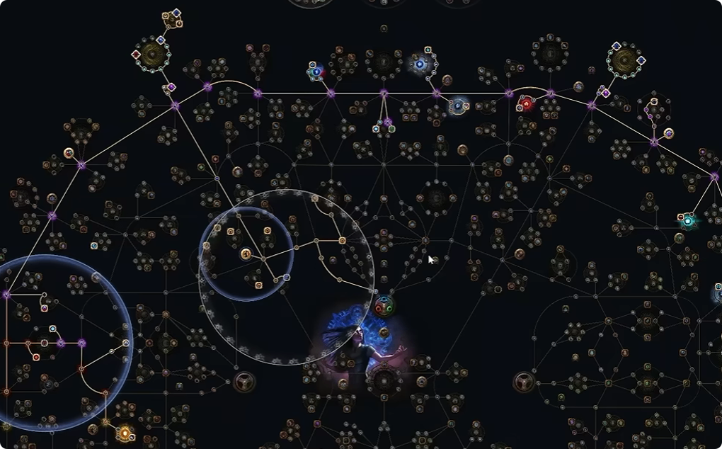 POE currency